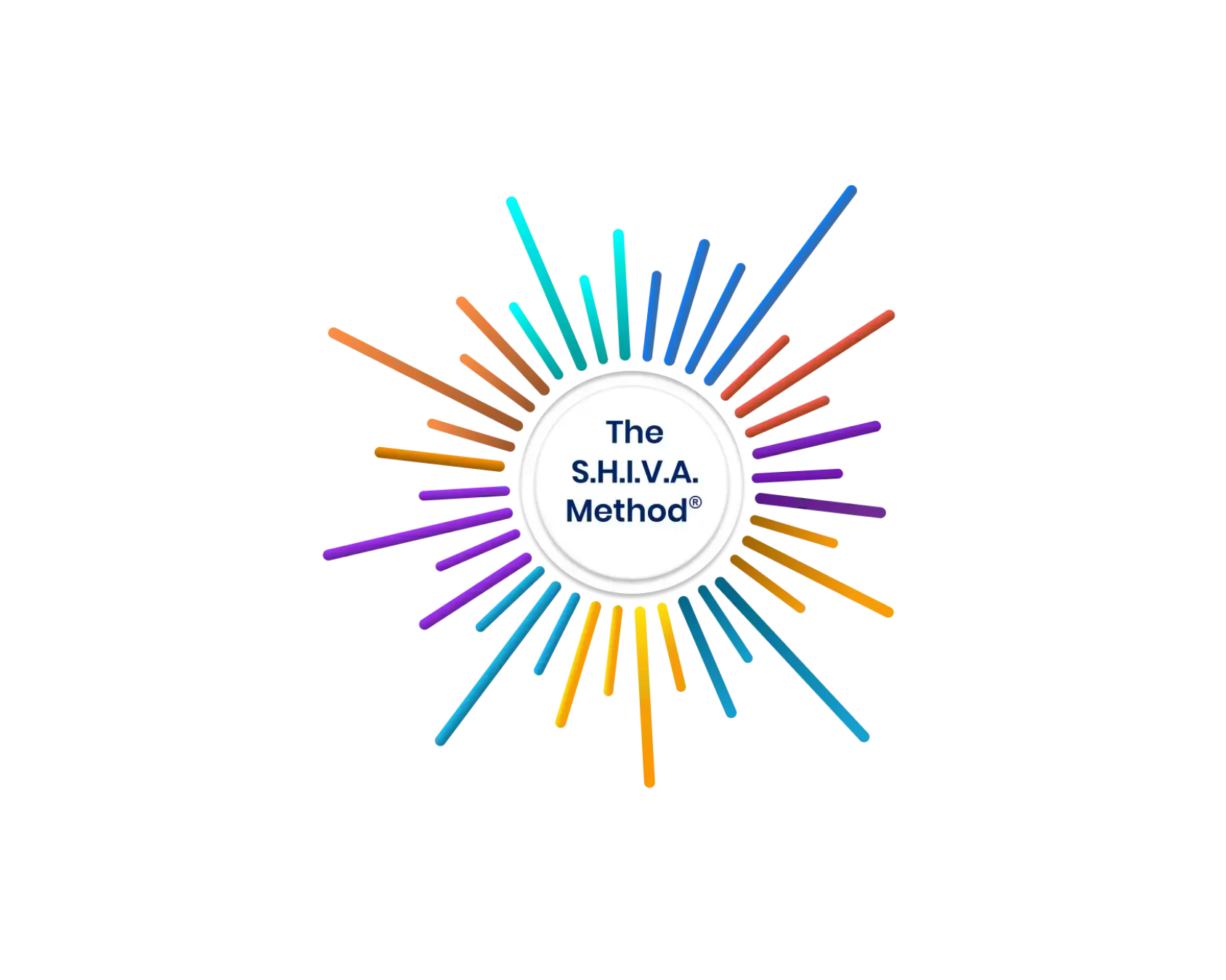 The S.H.I.V.A. Method logo