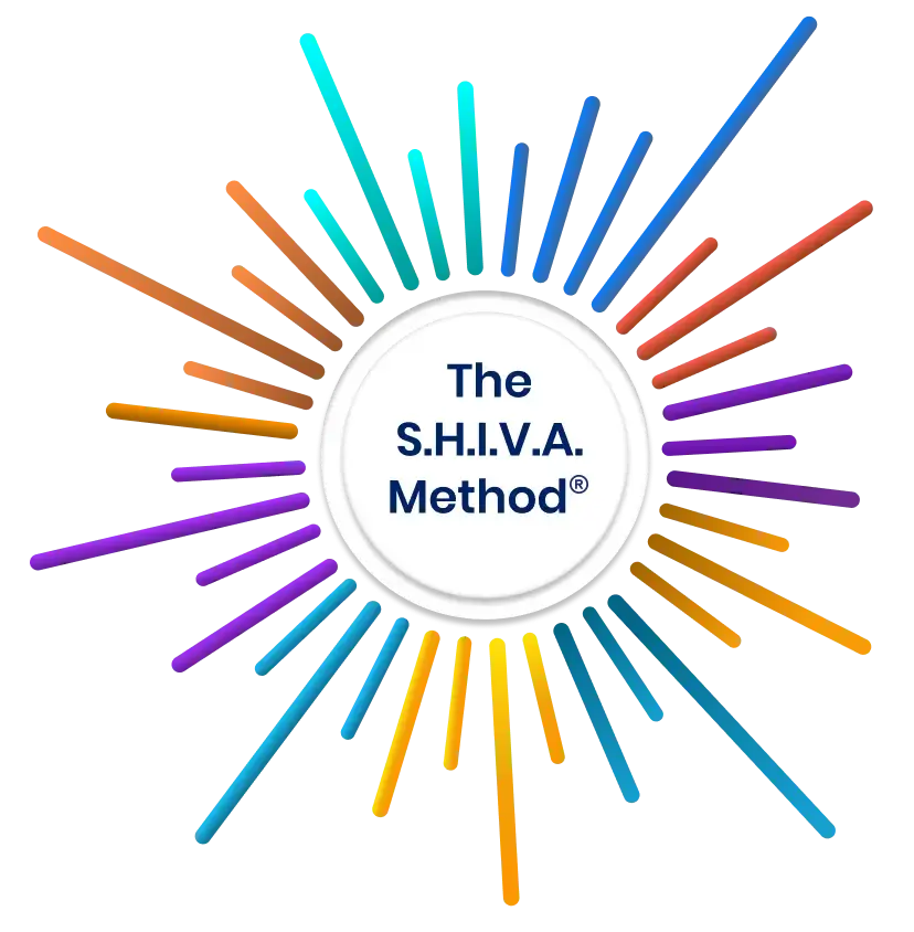 The S.H.I.V.A. Method logo